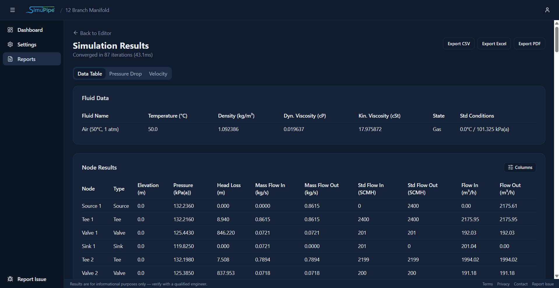 SimuPipe simulation results table with node pressures, flow rates, and velocities